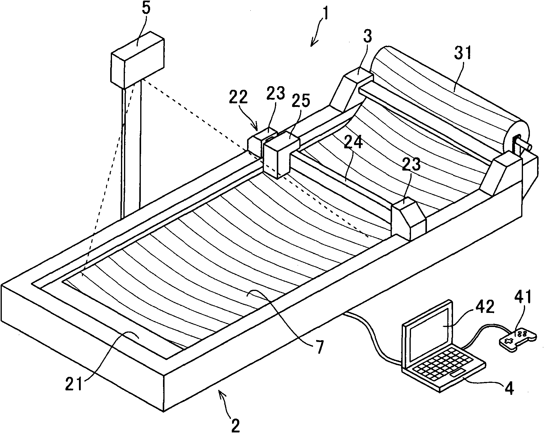 Cutting device