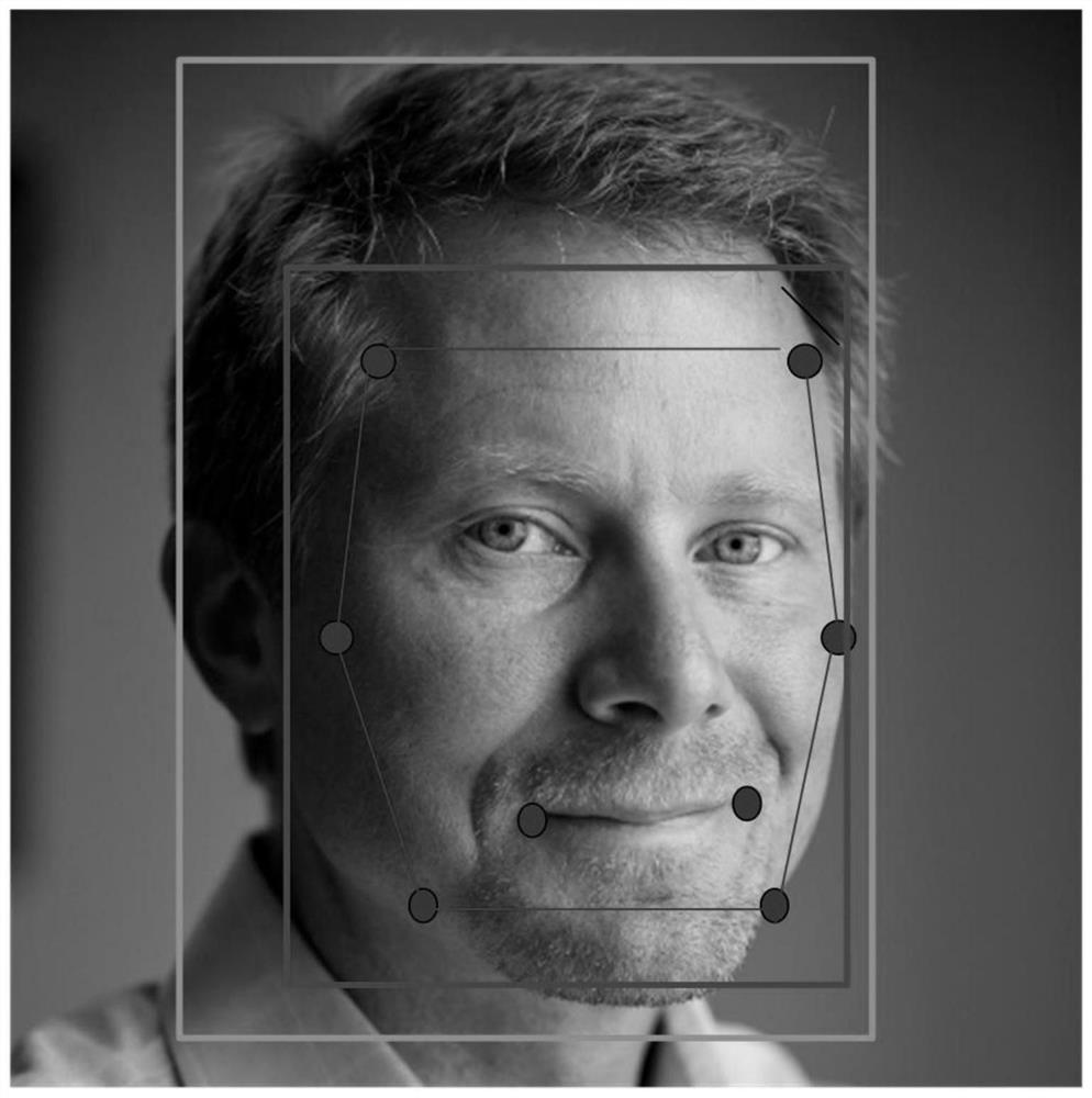 Face brightness calculation method, device and equipment and storage medium