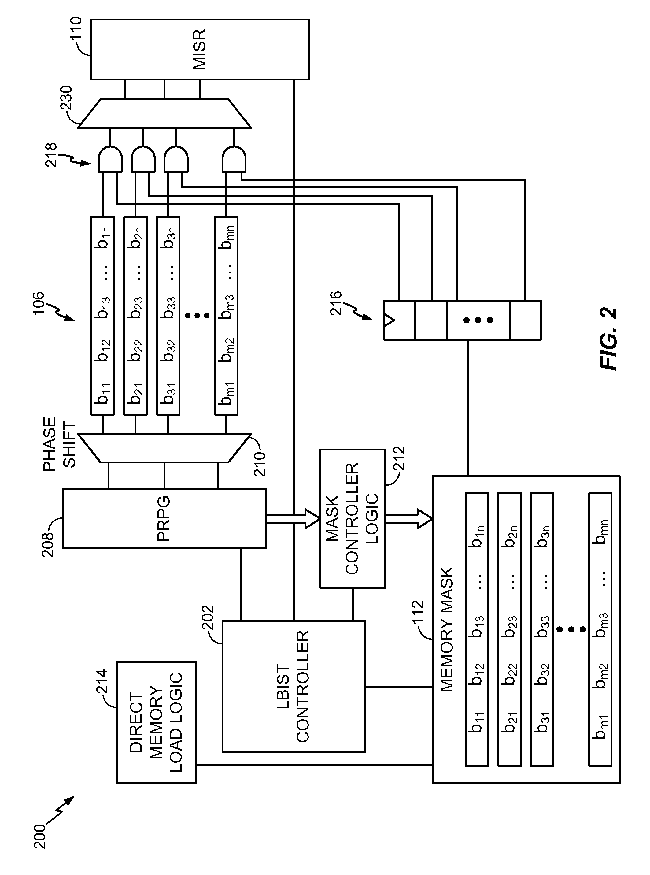 Logic built-in self-test programmable pattern bit mask