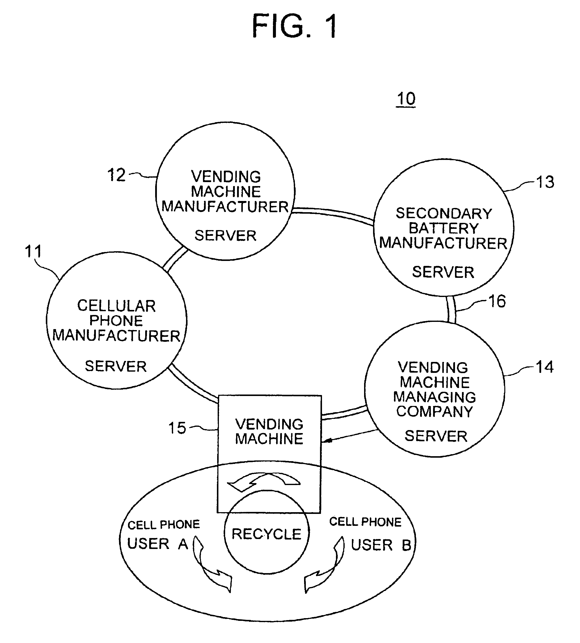 Battery recycle system