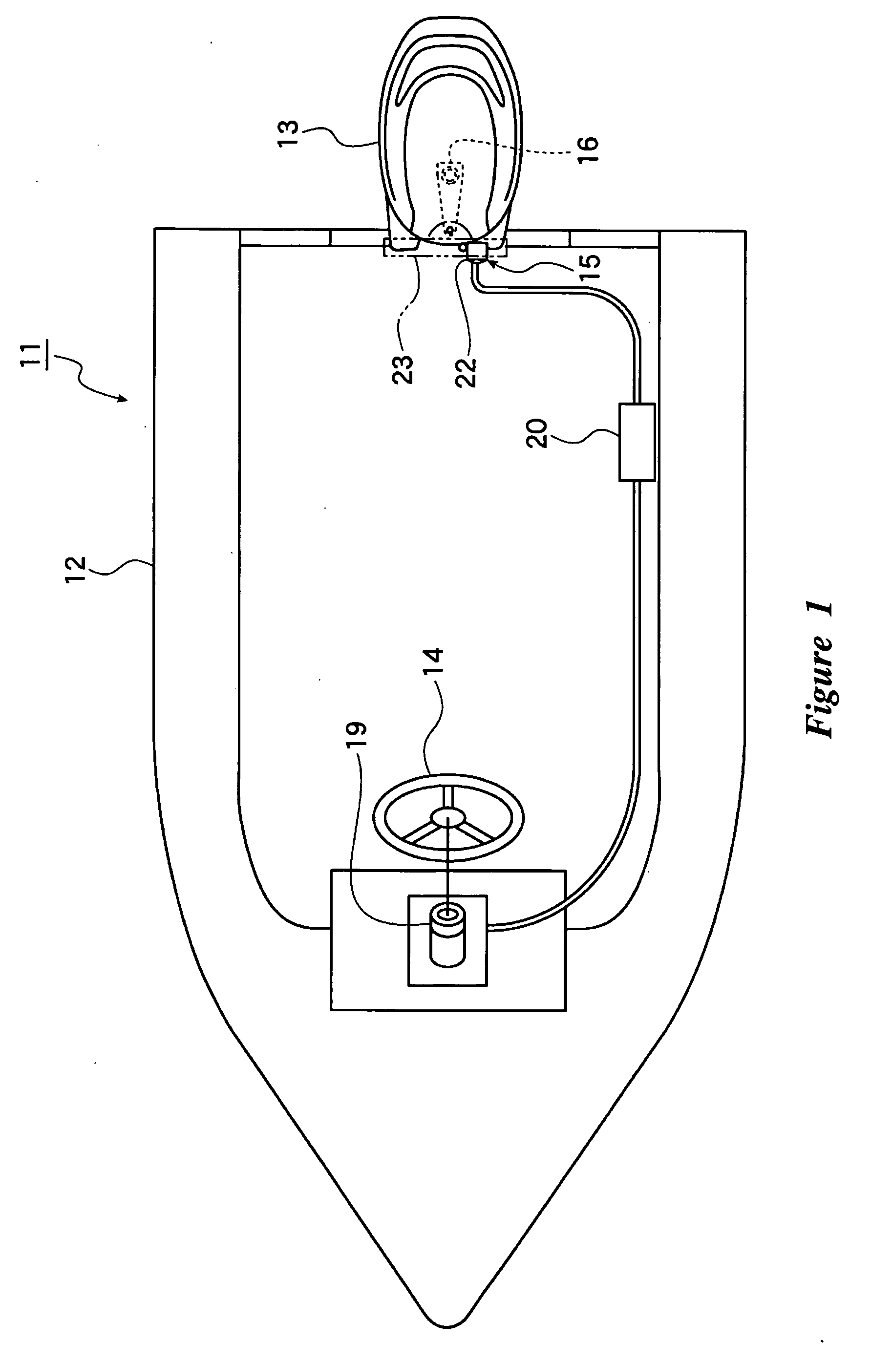 Steering control system for boat