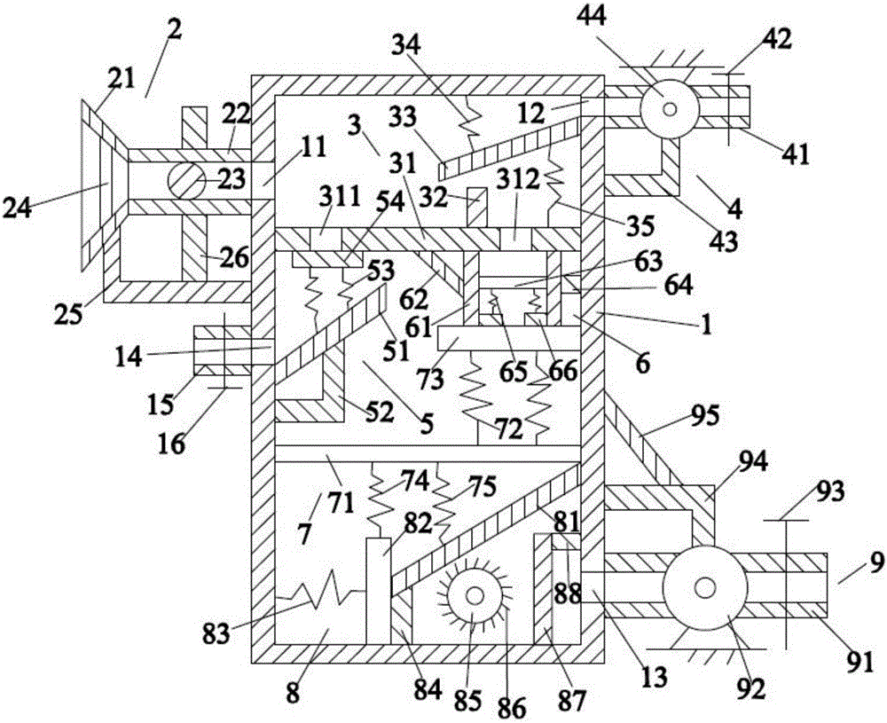 Ore dust collection and removal device