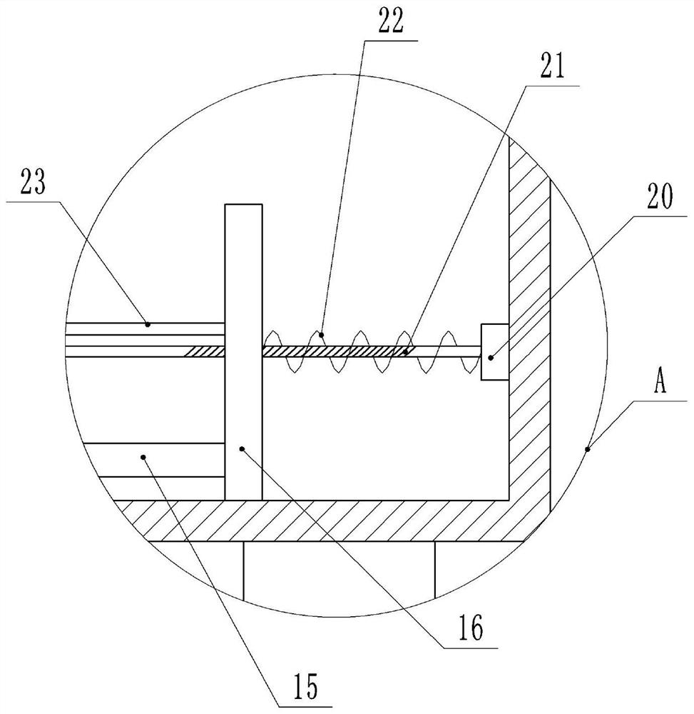 Honeysuckle quantitative analysis device