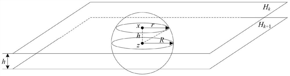 Topology construction method for removing media access conflict in three-dimensional sensor network