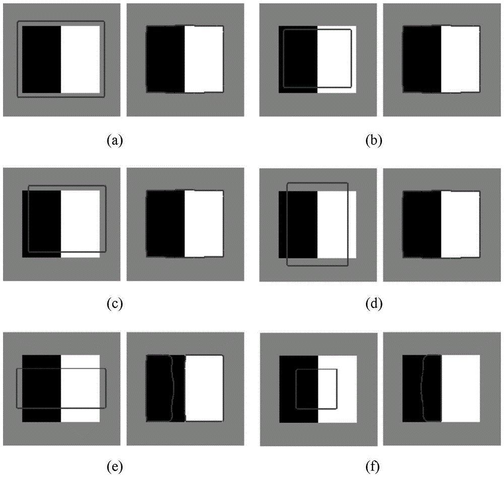 Adaptive Color Image Segmentation Method Based on Binocular Parallax and Active Contour