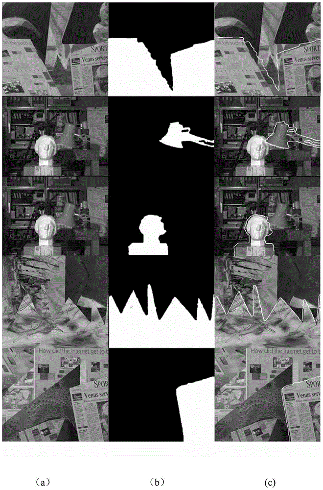 Adaptive Color Image Segmentation Method Based on Binocular Parallax and Active Contour