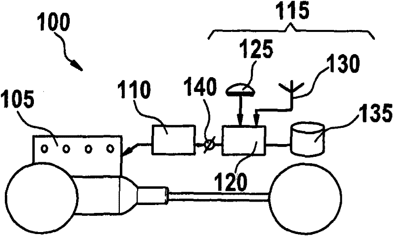 Fuel-efficient route determination