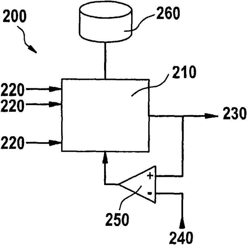 Fuel-efficient route determination