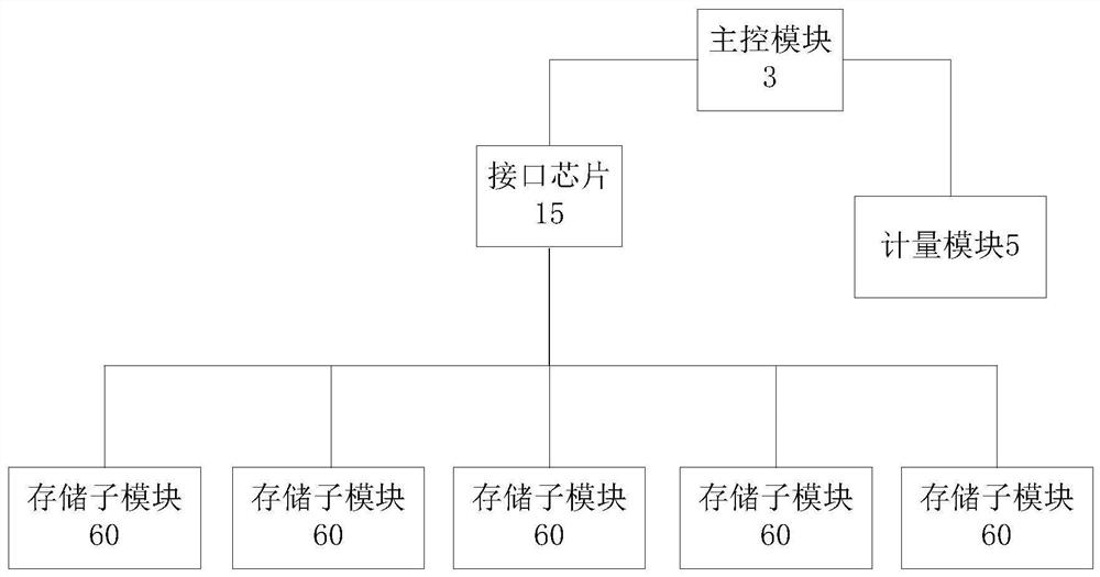 Acquisition terminal and method based on power carrier