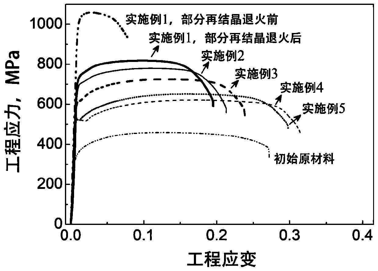 Fiber crystal toughened high-strength superfine crystal pure titanium and preparation method thereof