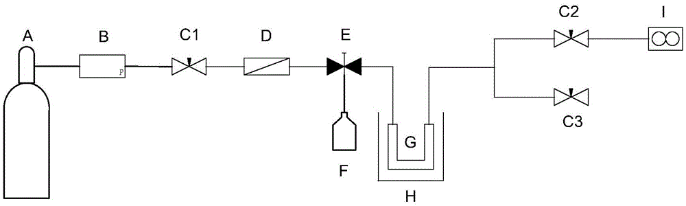 Hydrogen isotope analysis method of light hydrocarbon monomer hydrocarbon in natural gas and light hydrocarbon enrichment apparatus