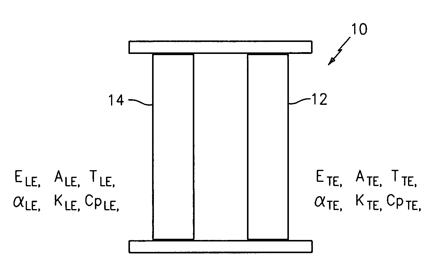 Low transient thermal stress turbine engine components