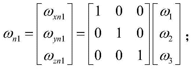 An Optimal Gyro Combination Selection Method Based on Residual Generator