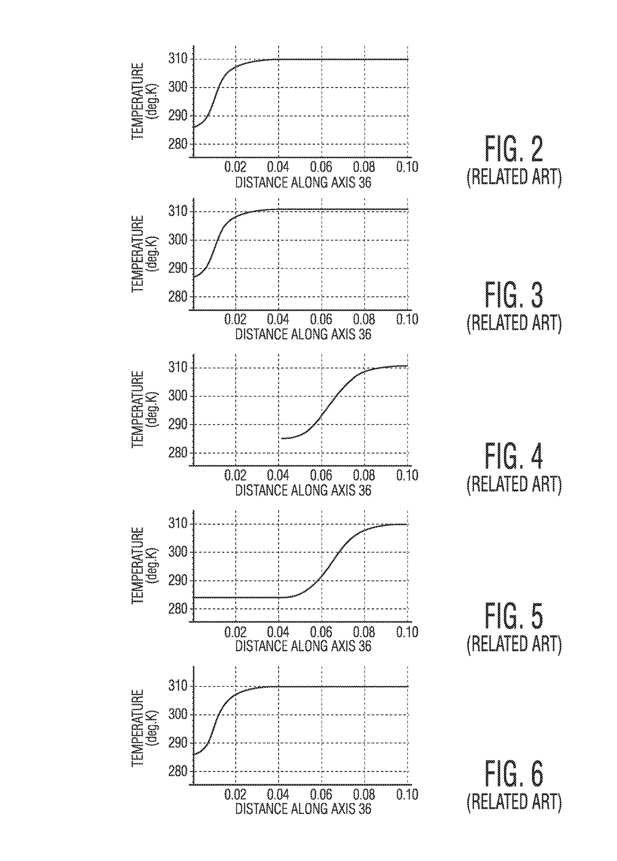 Flow-synchronous field motion refrigeration