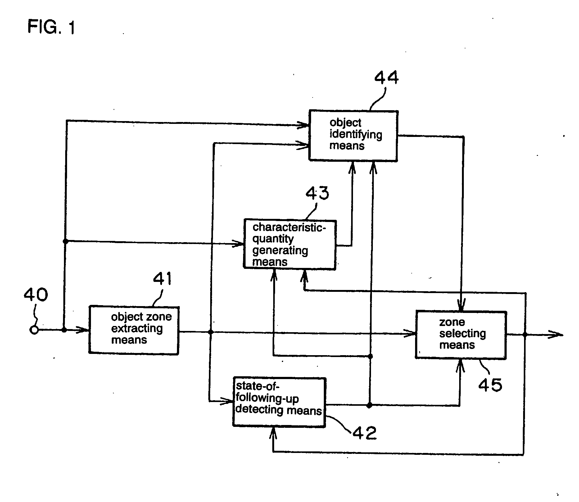 Object trace device, object method, and object trace program