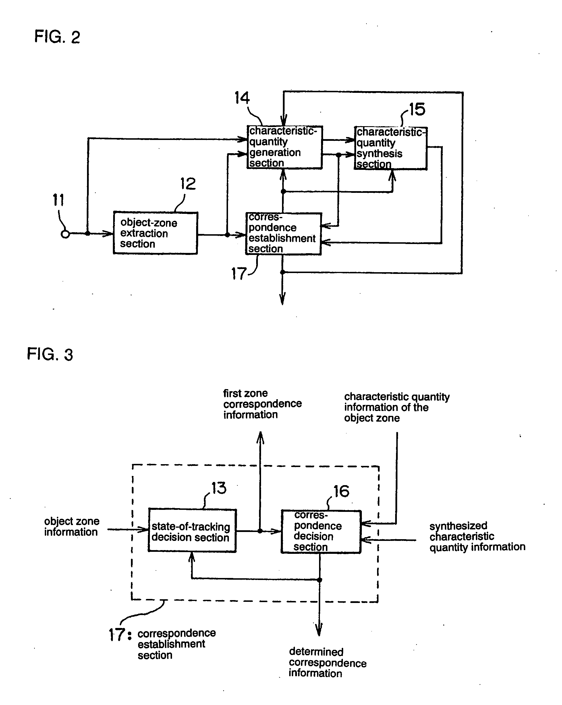 Object trace device, object method, and object trace program