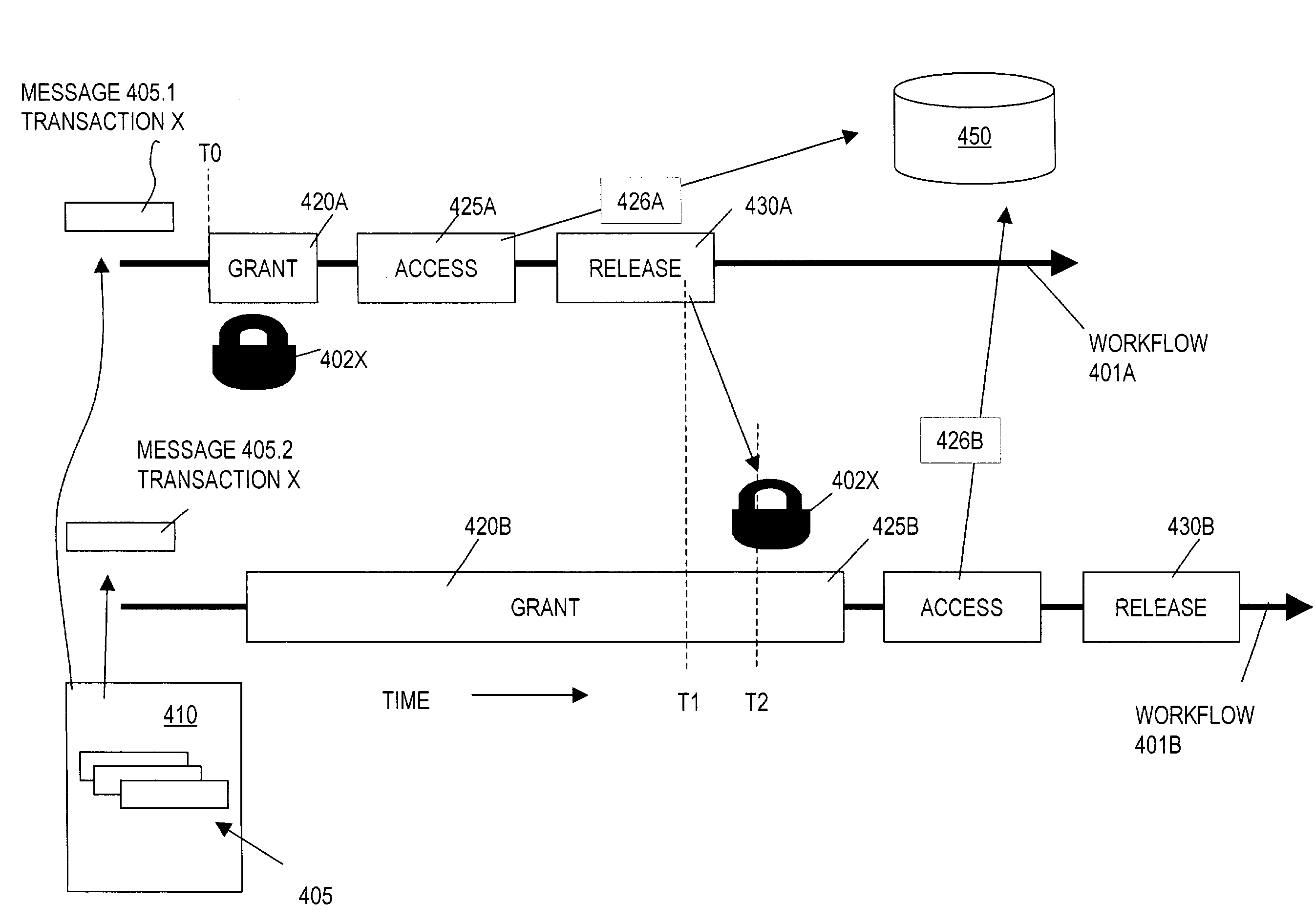 Method, apparatus and computer program product for managing message flow in a multithreaded, message flow environment