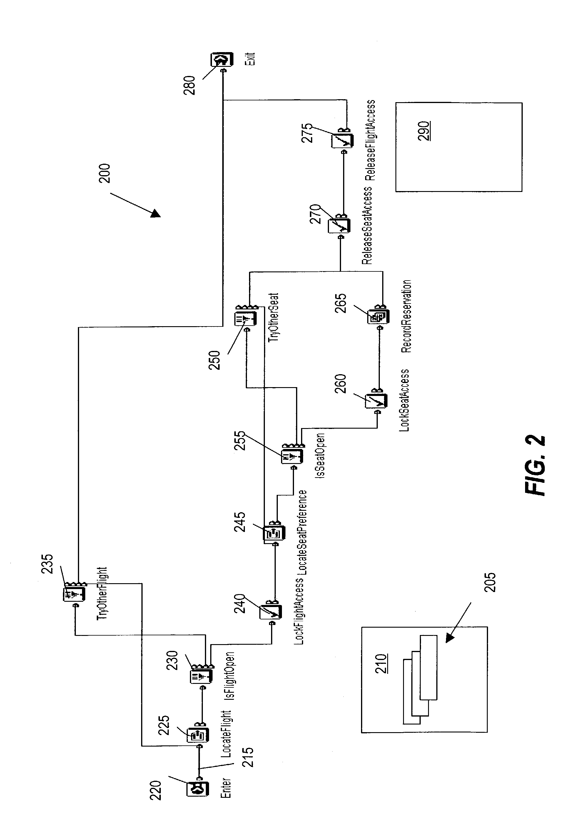 Method, apparatus and computer program product for managing message flow in a multithreaded, message flow environment