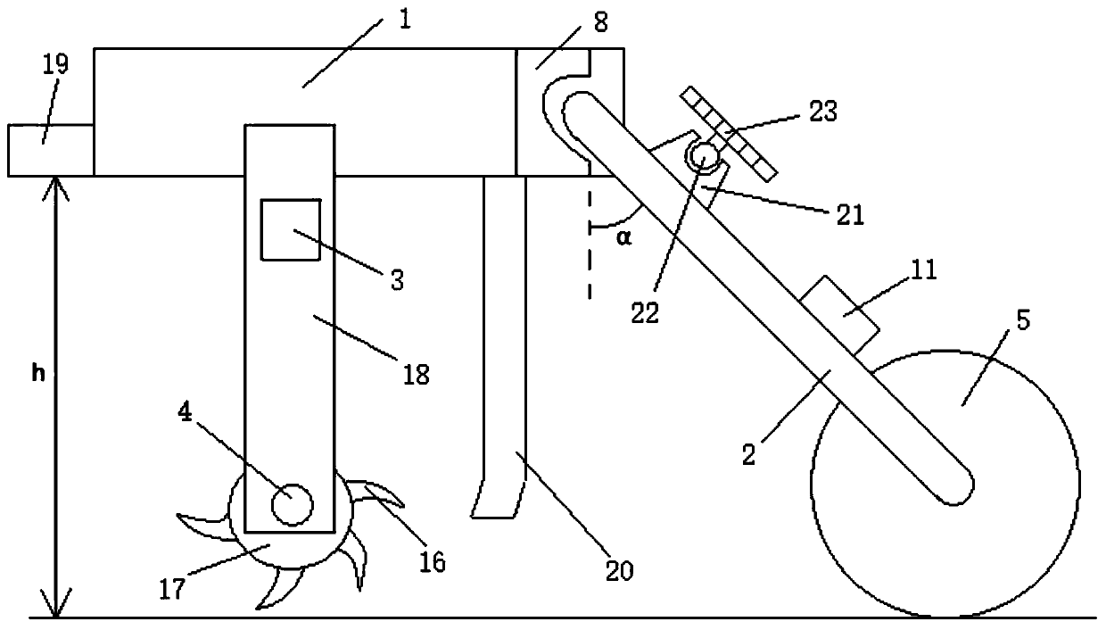 Automatic control device for tillage equipment