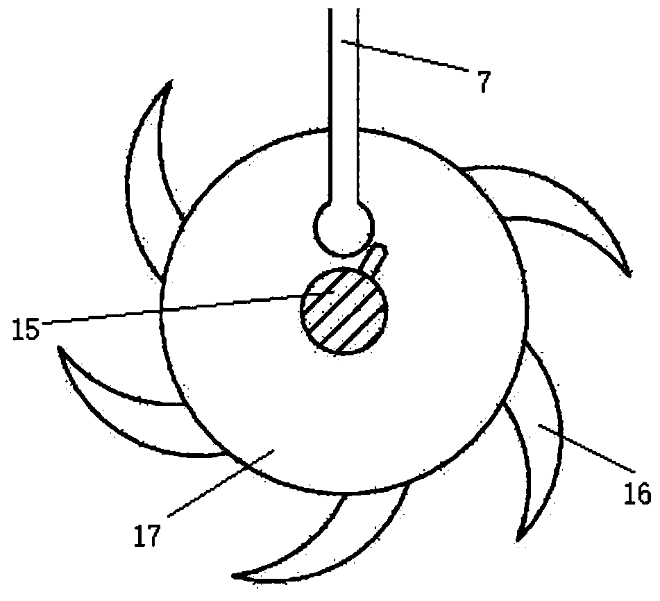 Automatic control device for tillage equipment