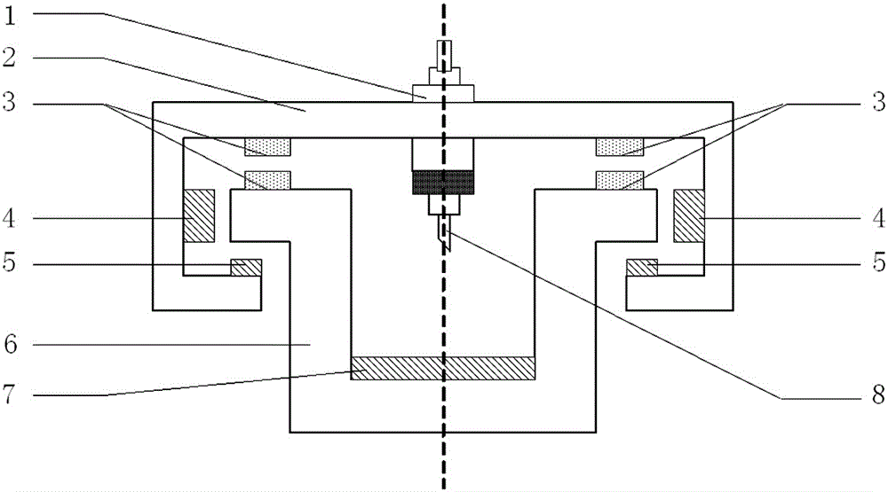 Control method of time-varying sliding mode variable structure and cross-coupling control maglev system