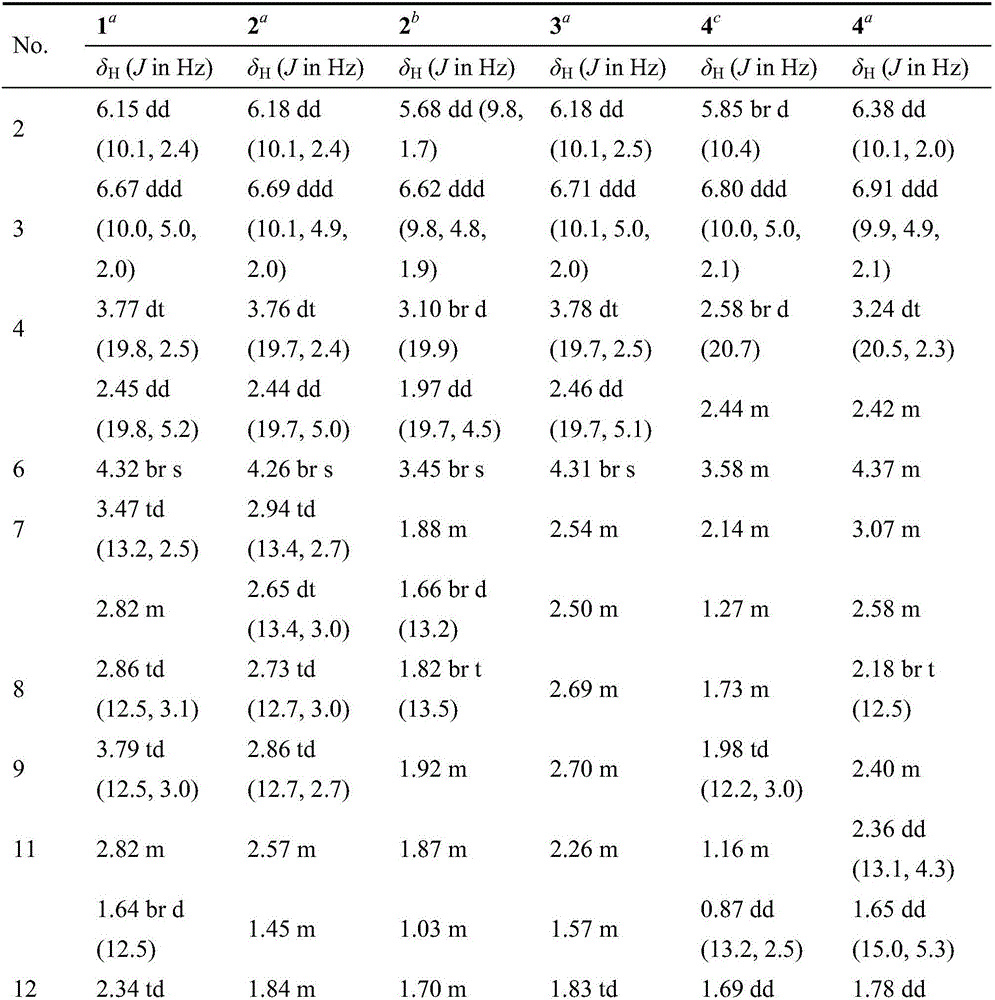 Withania somnifera lactide compound, method for extracting same and application of withania somnifera lactide compound