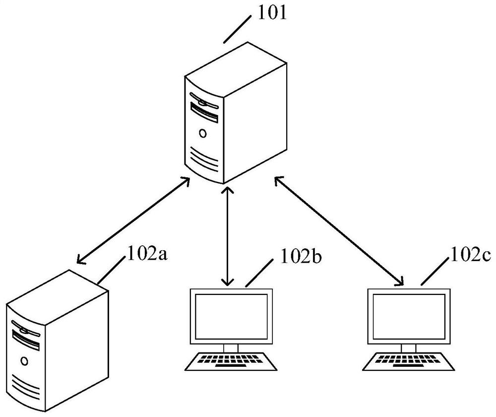 Vulnerability detection processing method and device, computer and readable storage medium