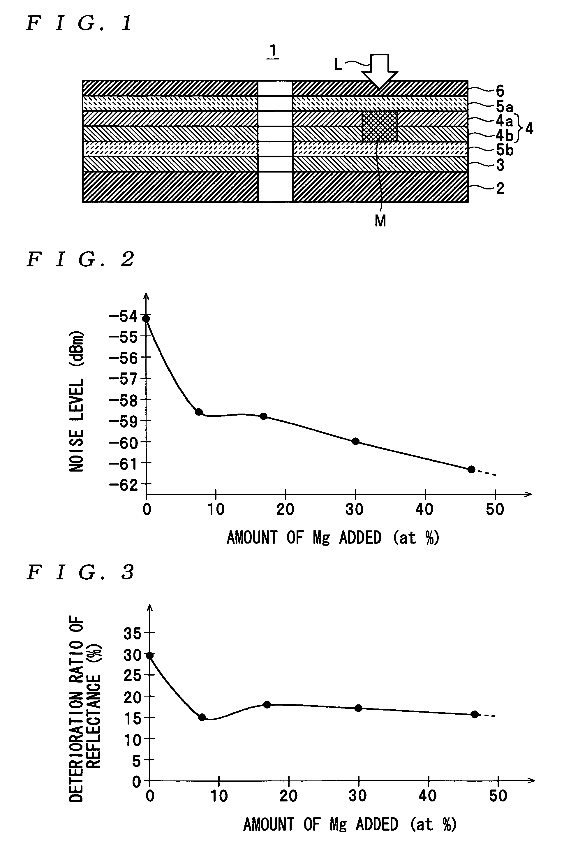 Optical information recording medium