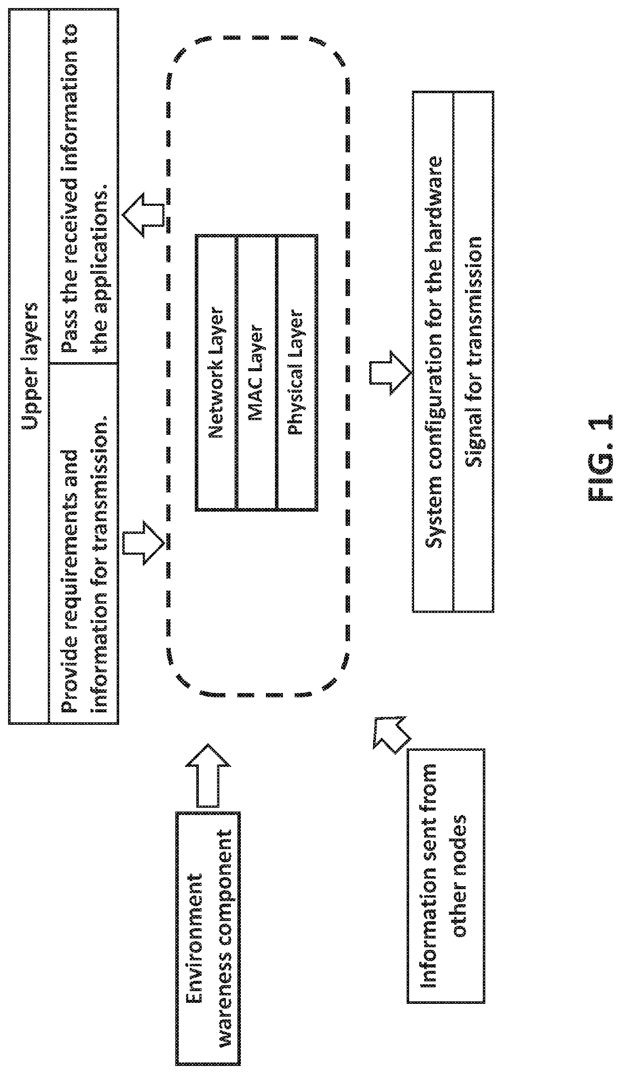 Method and system for energy efficient wireless communications