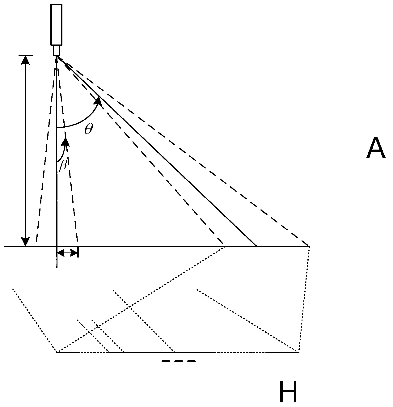 Generalized stereopair three-dimensional reconstruction method adopting variance component estimation