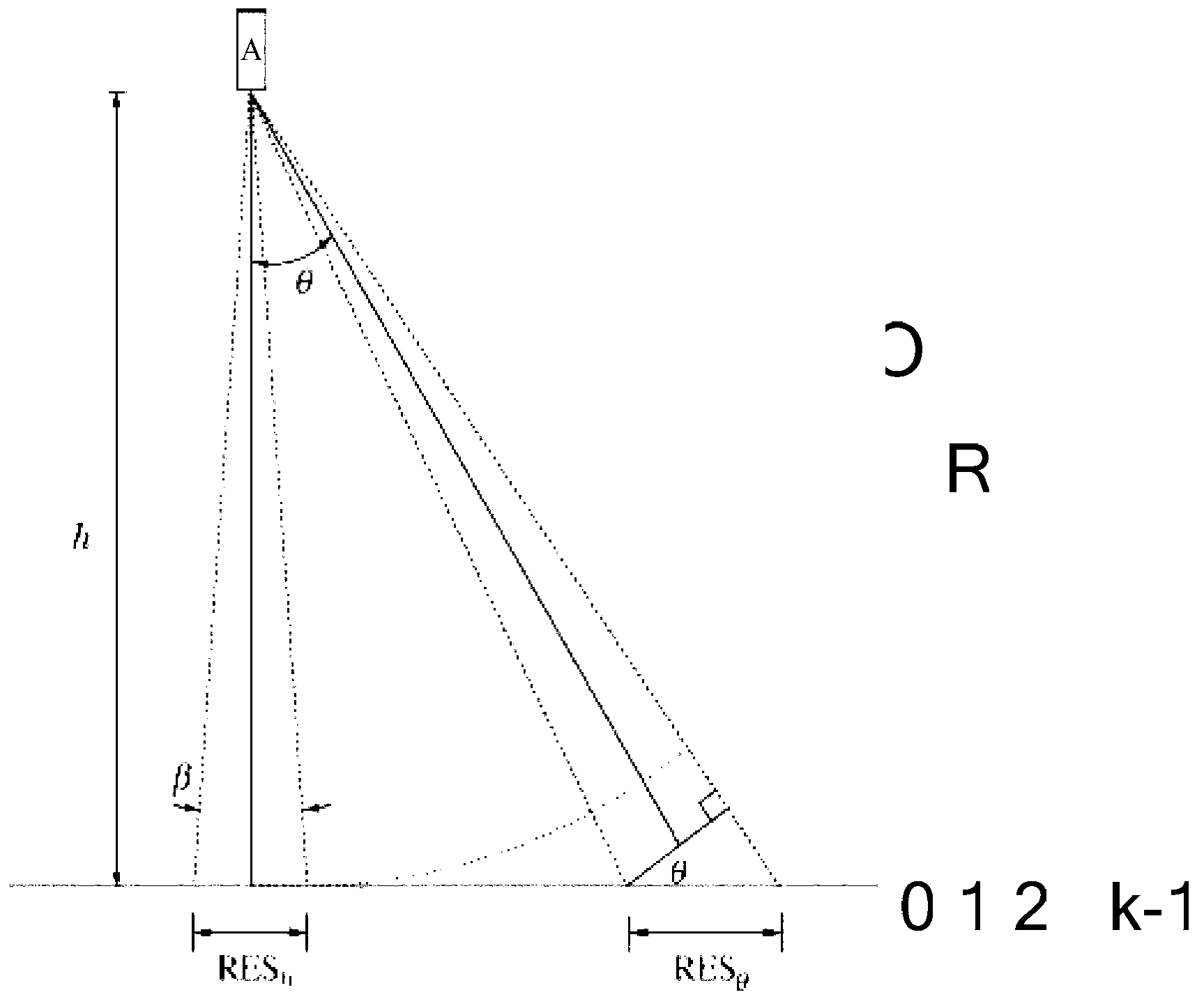 Generalized stereopair three-dimensional reconstruction method adopting variance component estimation