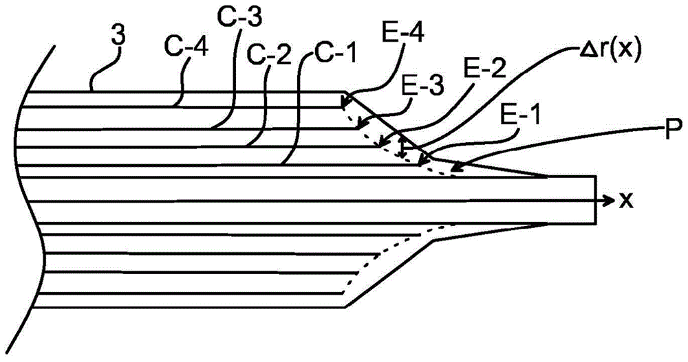 Bushings for electrical systems and systems including the same