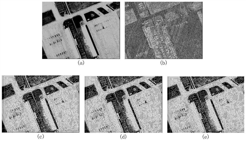 Registration Method of SAR Image and Visible Light Image Based on Mutual Information of Structural Conditions