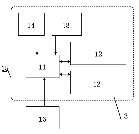 Method and device for obtaining information of fire hazard site in building