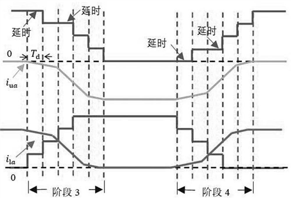 Converting method for modularized multi-level converter working in quasi-two-level mode