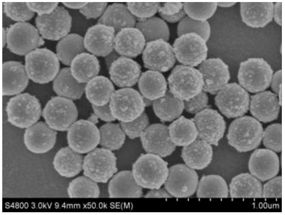 Preparation method of red photonic crystal structure color thin film with photo-catalytic effect