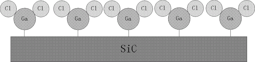 Method for growing gallium nitride thin film with ald equipment