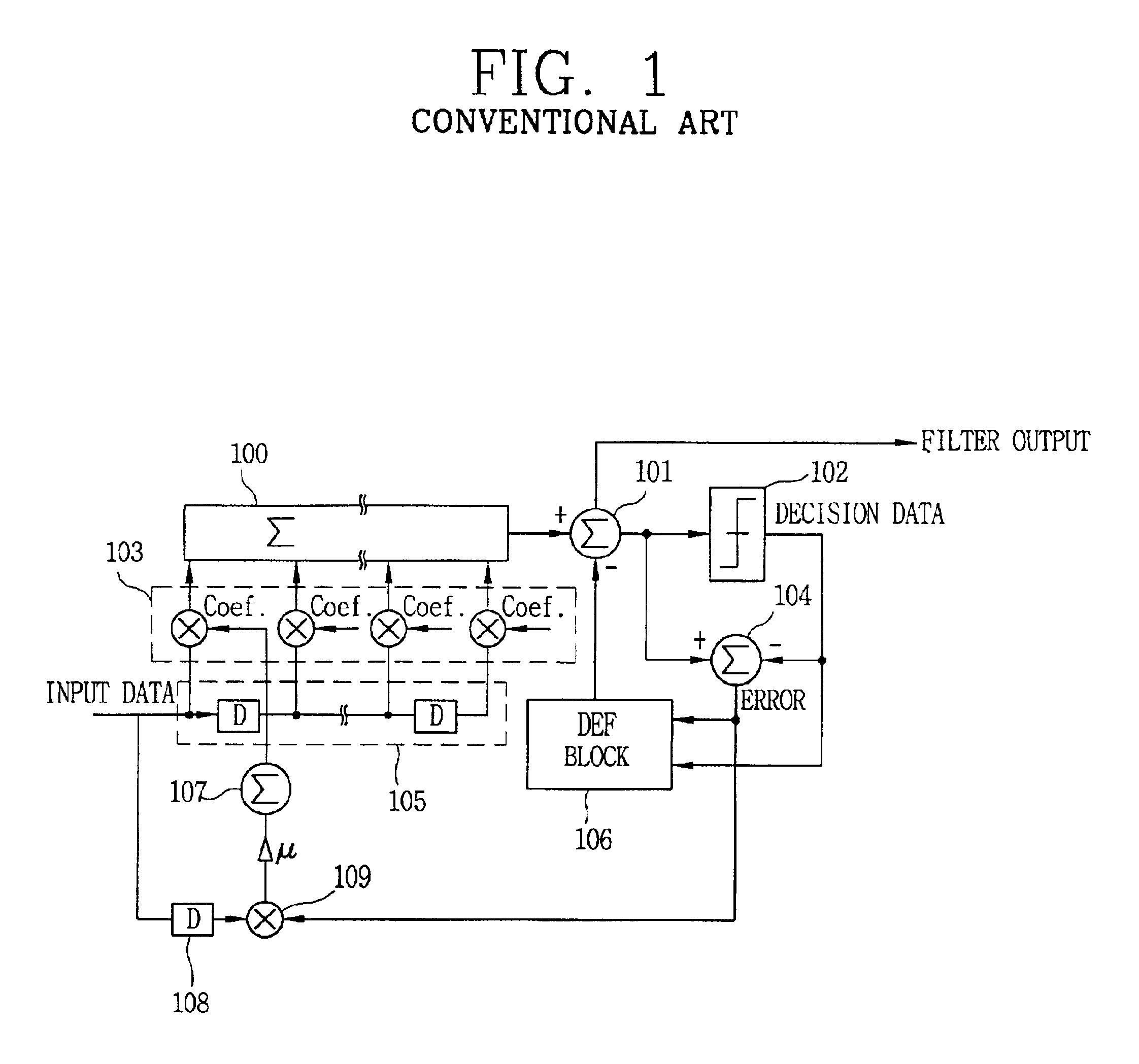 Real/complex dual combination channel equalizer