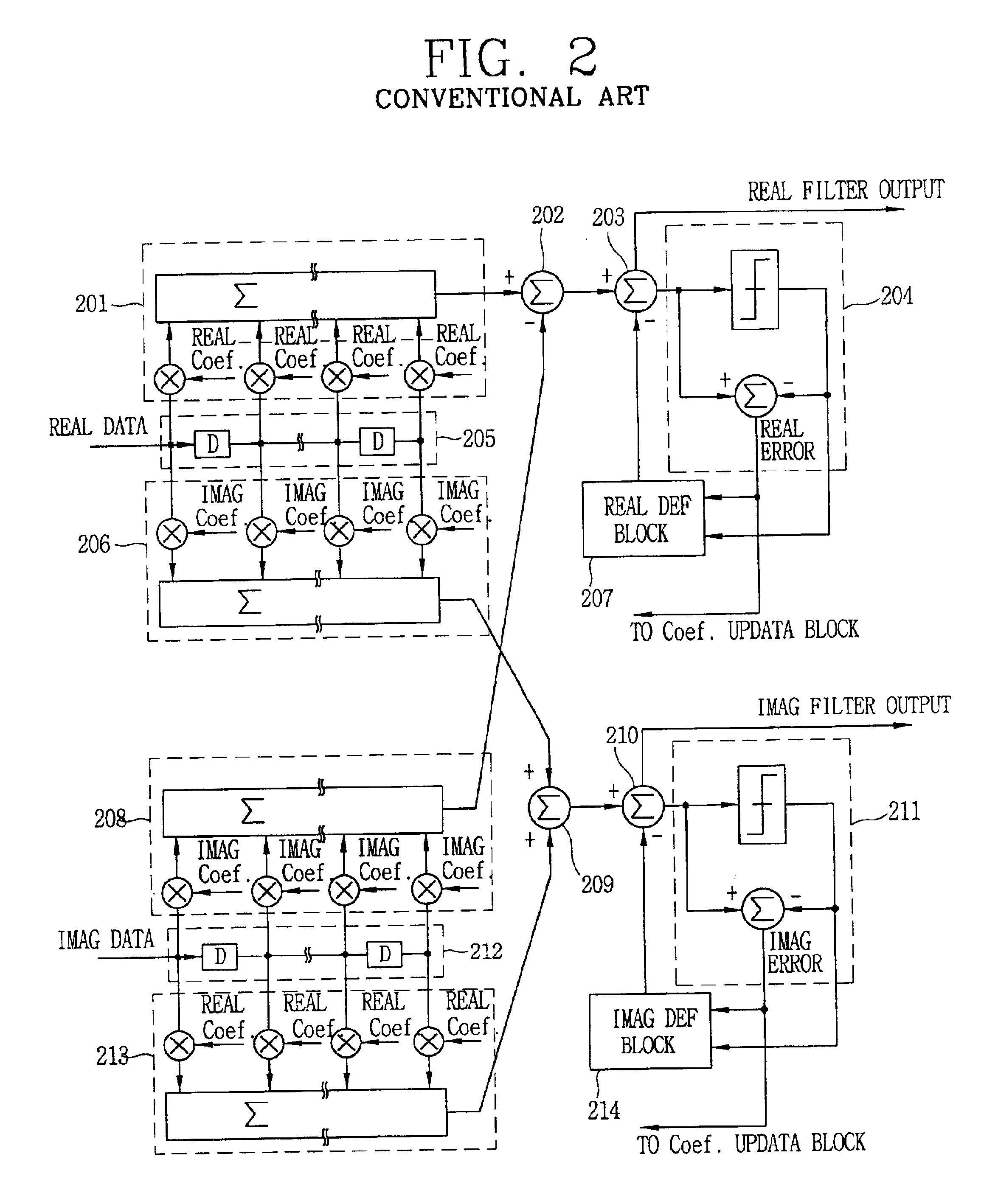 Real/complex dual combination channel equalizer