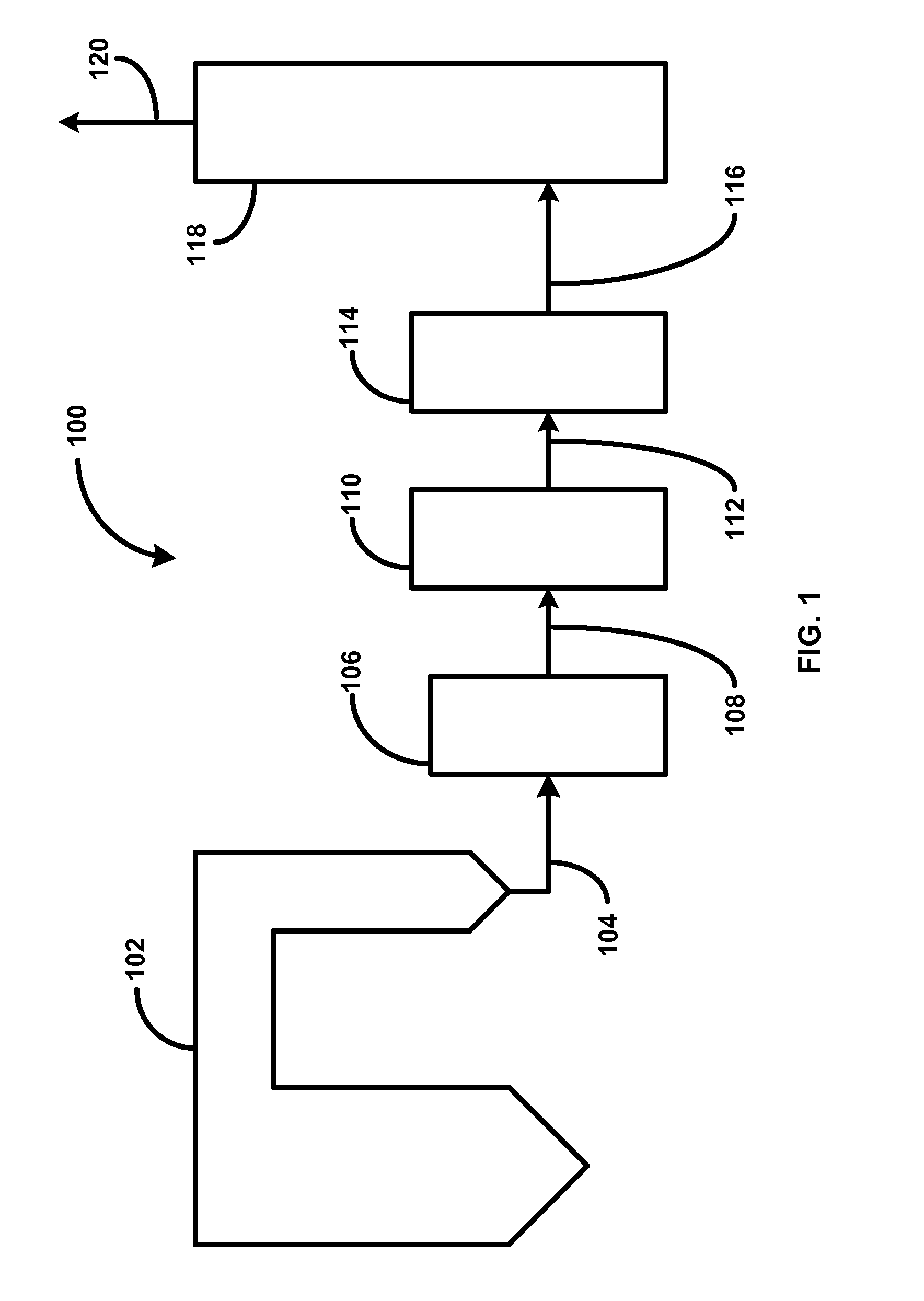 Method and Apparatus for the Removal of Carbon Dioxide from a Gas Stream