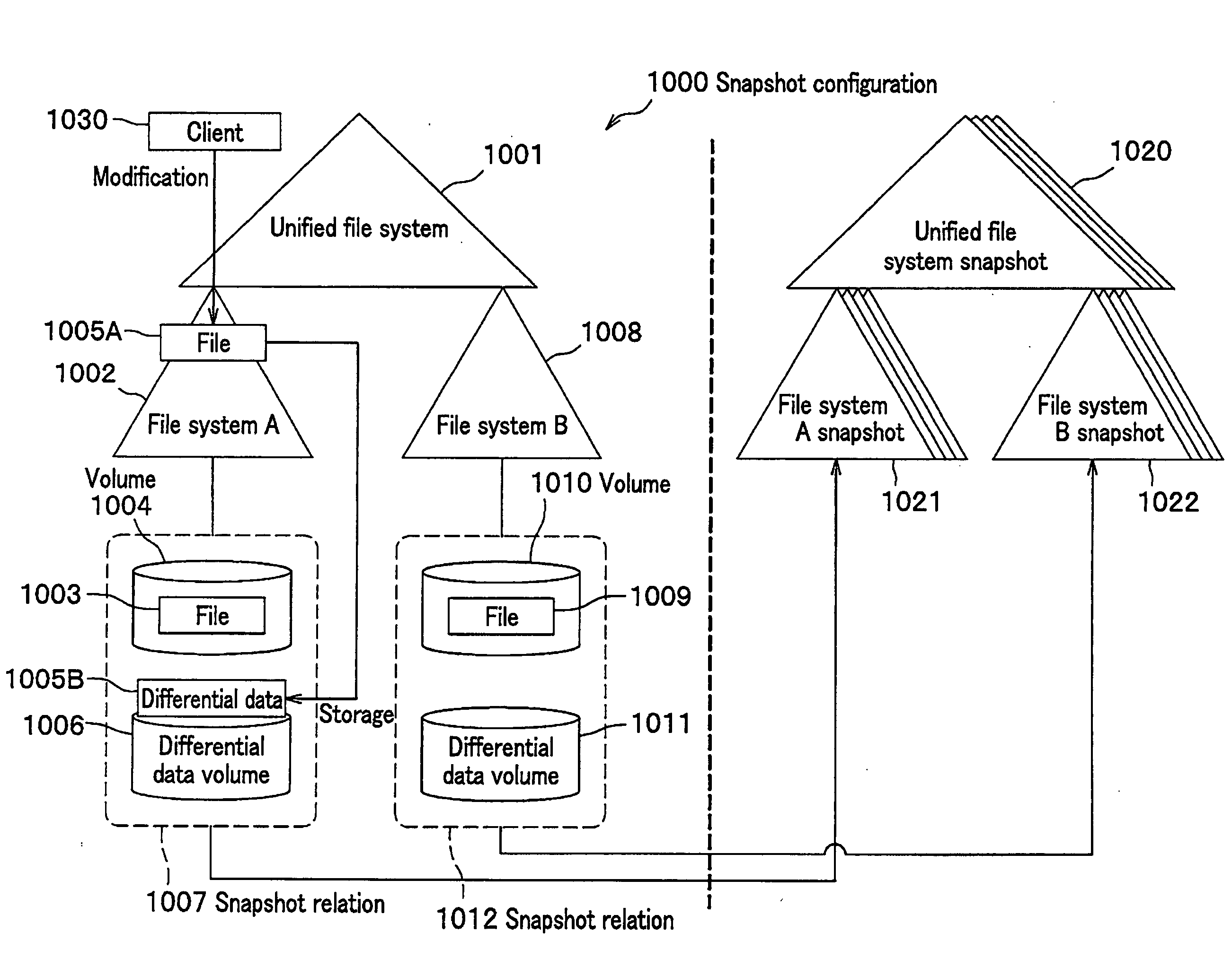 File sharing system, file server, and method for managing files