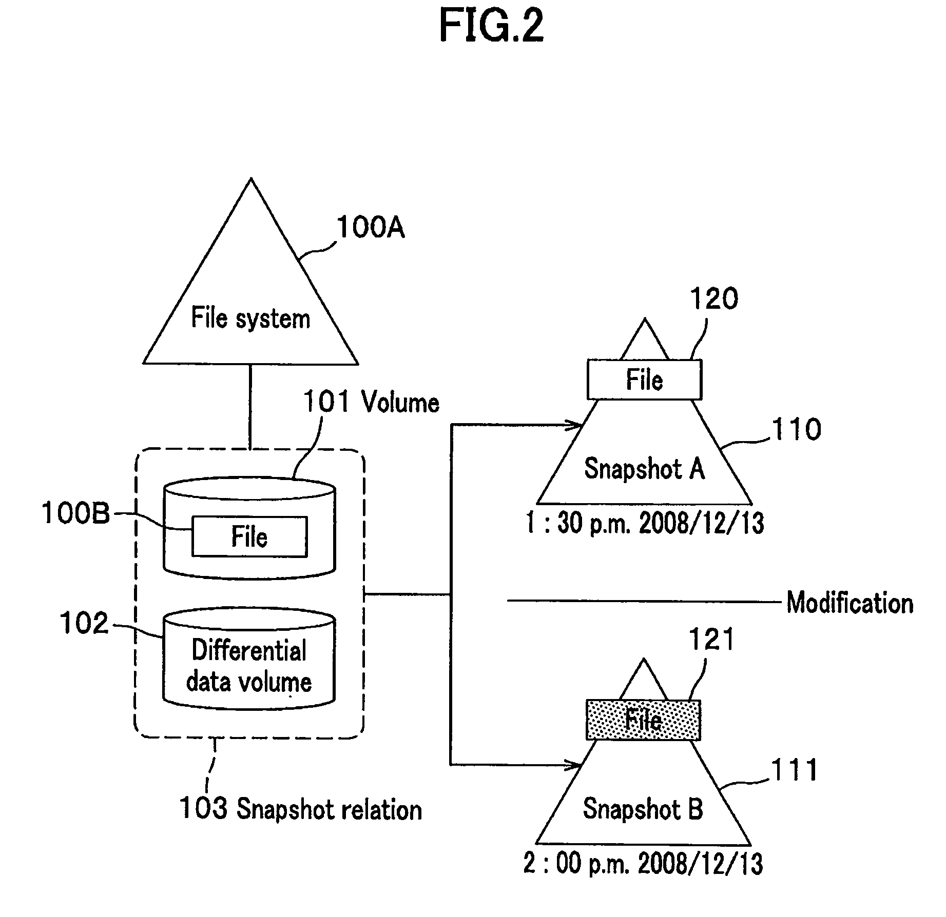 File sharing system, file server, and method for managing files