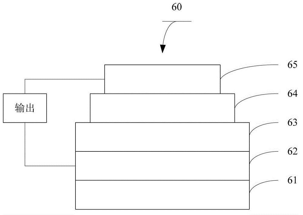 Polymer containing diketopyrrolopyrrole group as well as preparation method and application thereof