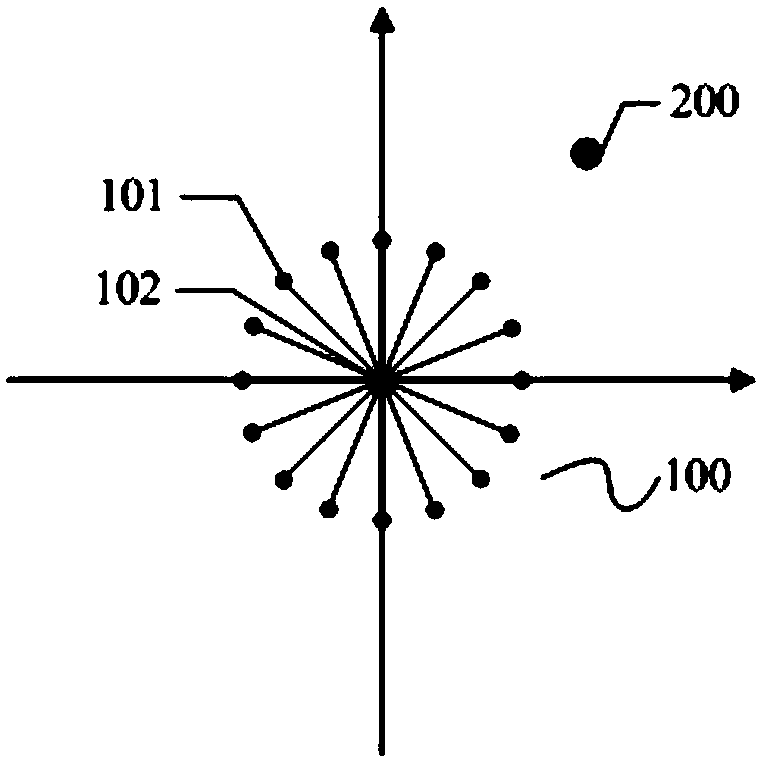 Sound source localization method and system