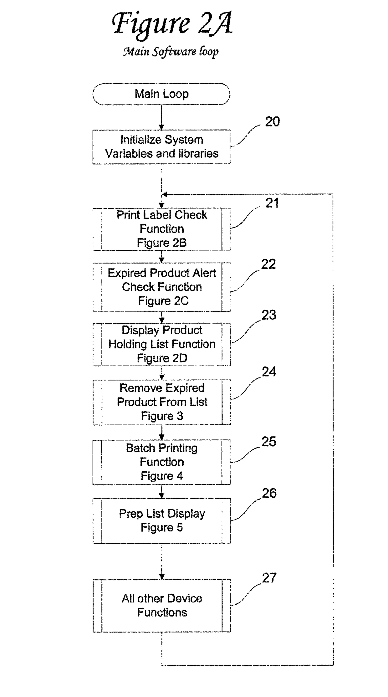 Method and apparatus for preparing food product labels