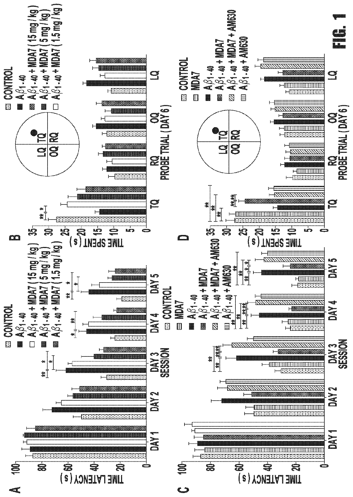 Neuroprotective cb2 receptor agonists