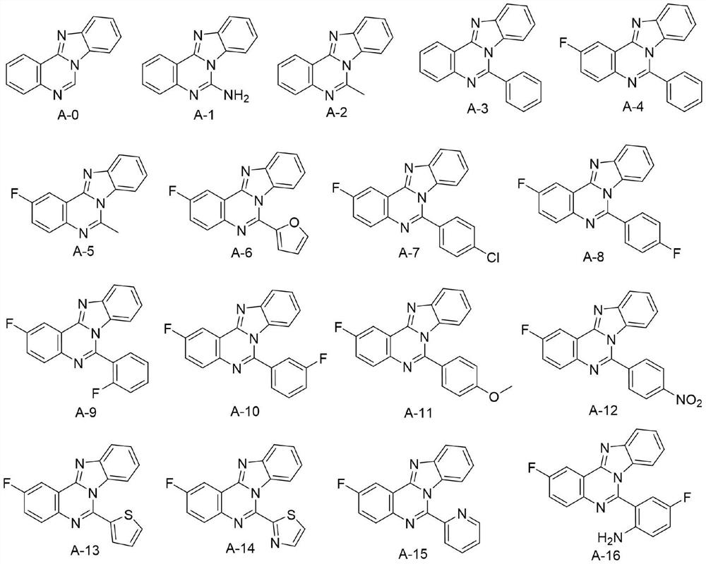 Application of Aza-type iso-cryptolepine derivatives in prevention and treatment of agricultural plant diseases