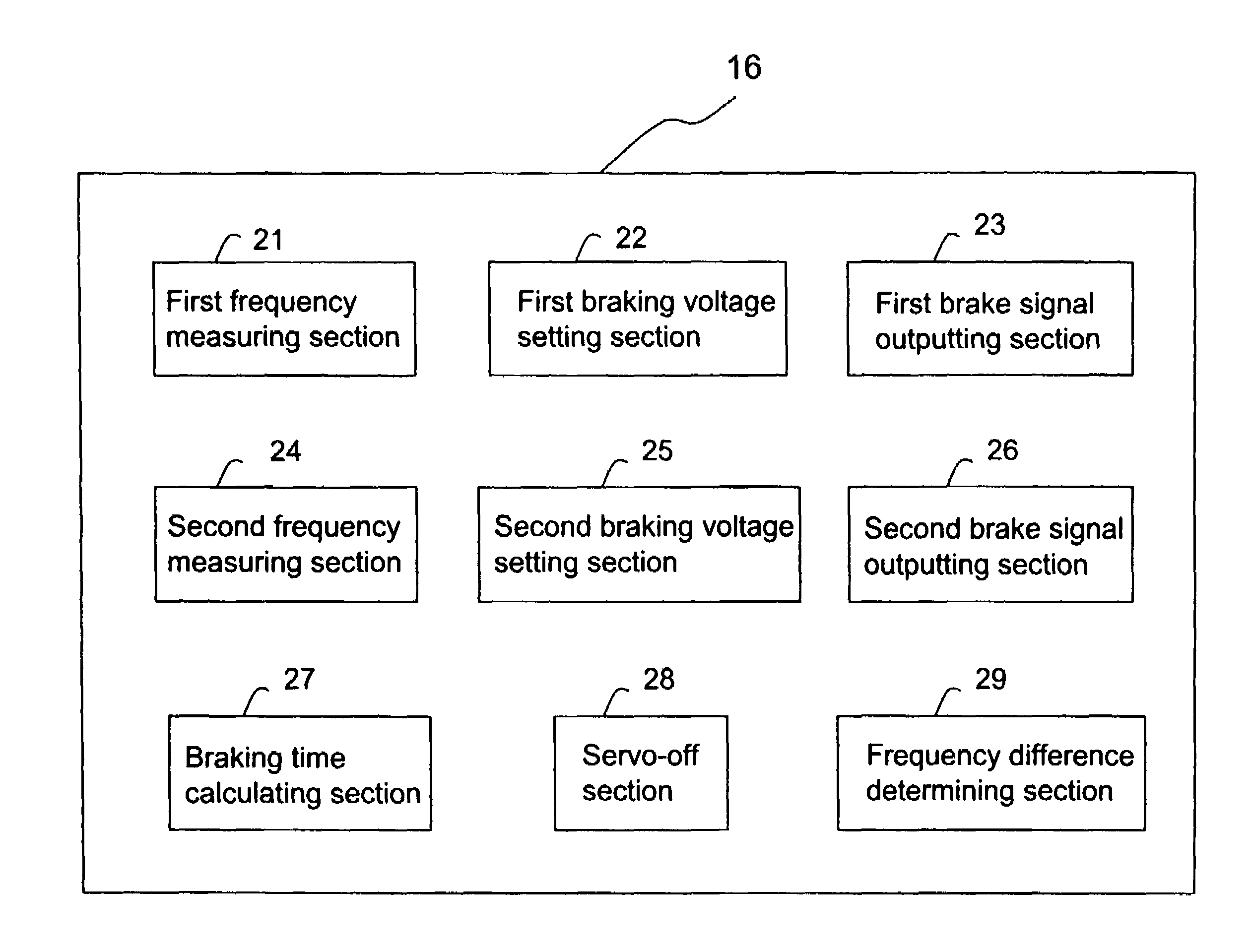 Optical disk reproducing apparatus and method for controlling spindle motor