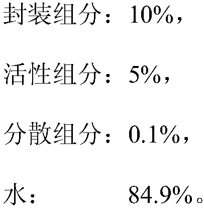 Concrete medium erosion resistant additive based on in-situ reaction encapsulation technology and preparation method