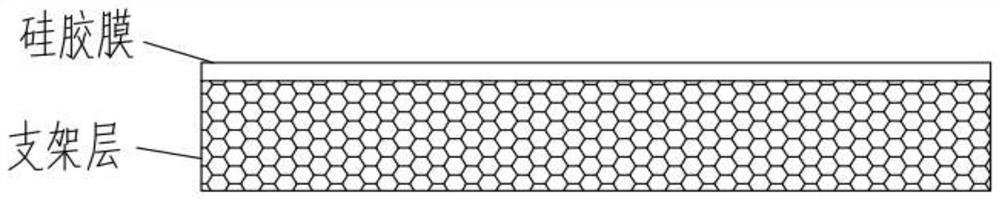 A slow-release antibacterial artificial dermis model and its construction method